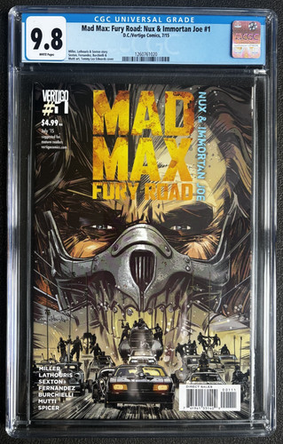 Mad max fury road nux - mad,