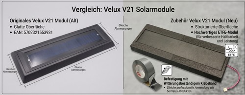 Pannello solare adatto - , per