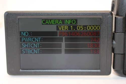 Fotocamera digitale compatta