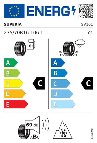 Superia bluewin suv - bluewin,