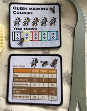 Toppe Tuta Bee Keeper, Coppia