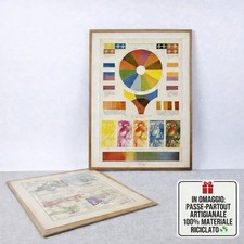 Stampa teoria dei colori
