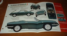 1969 Fiat 850 Spider Spec