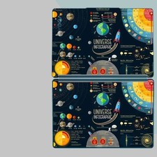 Cover skin adesiva per laptop