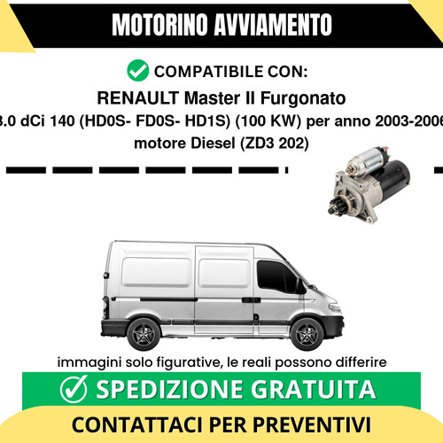 Motorino avviamento renault - motorino,