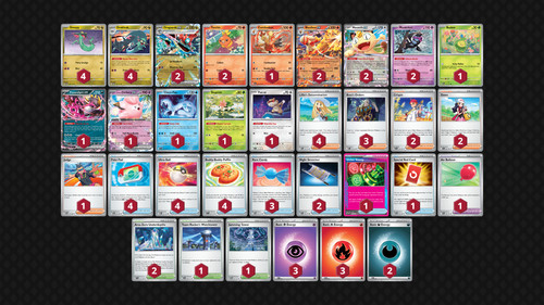 Worlds migliori liste - -,