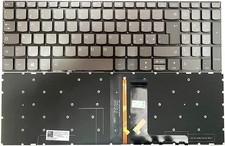 Tastiera italiana RETROILLUMINATA per Lenovo Ideapad S145-15AST S145-15API