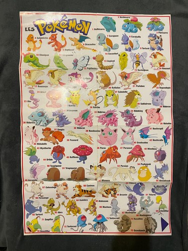 Poster pokémon les 150 - pokémon,