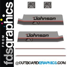 Kit decalcomanie/adesivi