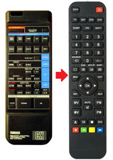 Telecomando ricambio per - telecomando,
