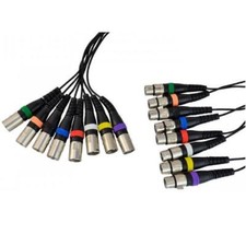 COBRA CP070-10 CAVO MULTICORE