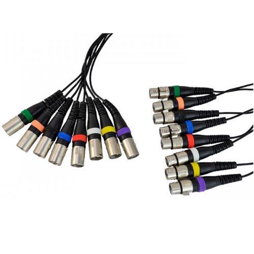 Cobra cp070 cavo multicore - cavo,