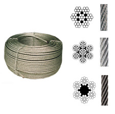 Fune Standard Lucide e Zincate