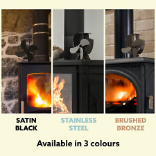 SuperFast Ventilatore per Stufa a Calore per Stufe a Legna - Eco Friendly e Silenzioso