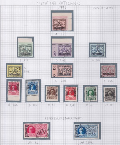Vaticano 1931 pacchi - vaticano, postali