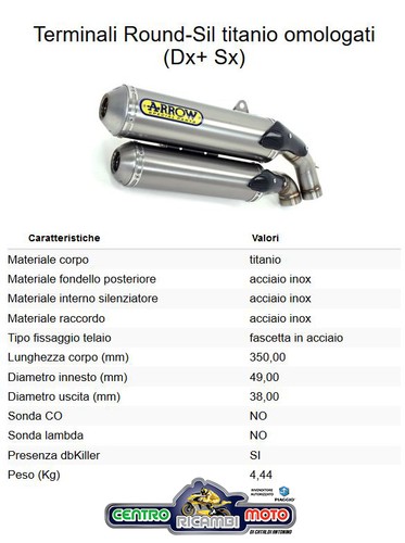 Coppia marmitte terminali - coppia,
