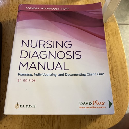 Nursing diagnosis manual - manual., 6th