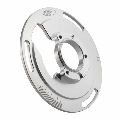 Statore sip performance - statore,