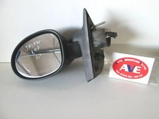 Renault Twingo Elettrico