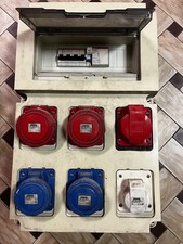 Quadro di distribuzione