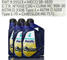 Liquido refrigerante antigelo