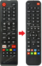 Telecomando di ricambio per