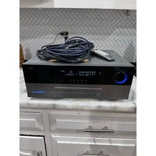 Harman Kardon AVR 247 7.1