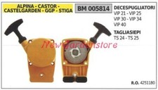 Messa in moto CASTELGARDEN