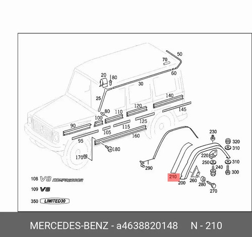 Nuovo mercedes benz - mercedes-benz, classe