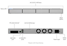 UNAS-Pro-4 1U rack-mount NAS