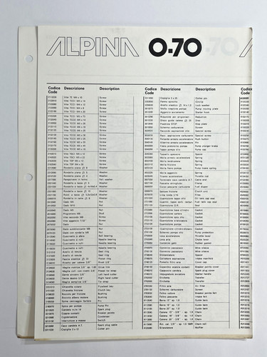 Catalogo ricambi originale