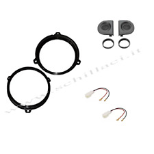KIT NUOVA FIAT PANDA dal 2002