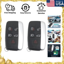 Portachiavi telecomando