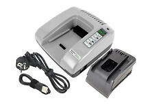 Caricabatterie PowerSmart Per