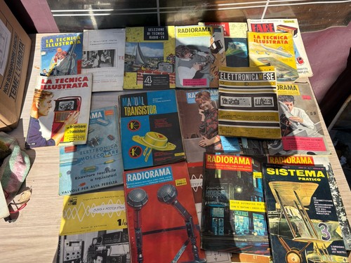 Radiorama lotto riviste - radiorama,