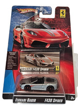 Cerchi Hot Wheels Ferrari