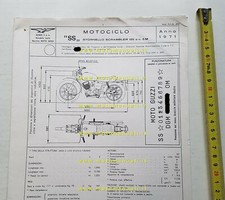 Moto Guzzi 125 Scrambler 1971 scheda omologazione DGM originale Motorizzazione