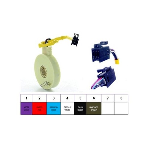 Sensore coppia spp001g - di,