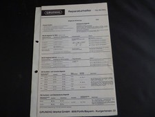 Manuale di servizio originale