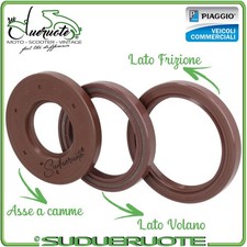 Kit Revisione Motore Serie