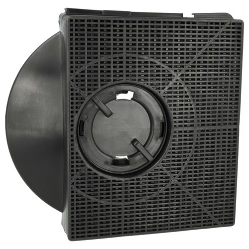 Filtre charbon actif pour