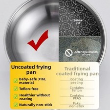 Padella piatta antiaderente in