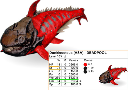 Dunkleosteus top stats - stats, arca