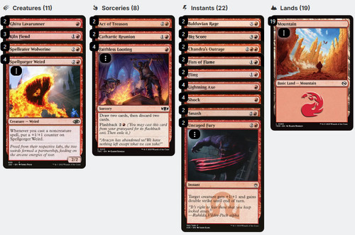 Mazzo mono rosso pauper - rosso,