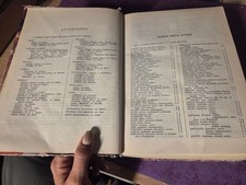 Vocabolario - Greco - Italiano - Elenco degli autori