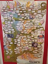 POSTER VINTAGE ROCK ANNI '70 ALBERO GENEALOGICO