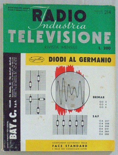 Radio industria televisione - radio,