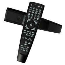 Telecomando adatto per