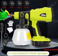 Pistola a spruzzo vernice