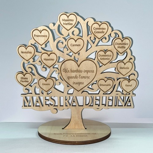 Albero della vita - , "maestra"
